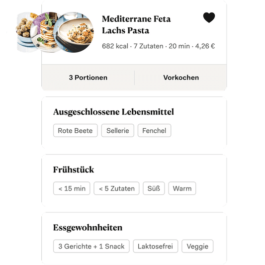 Nutrition System 1, 3 oder 12 Monate - 12 Monate