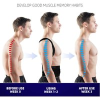 Sandwich Steel Plate Hunchback Posture Correction Strap, Back Corrector, Support And Fixation Strap